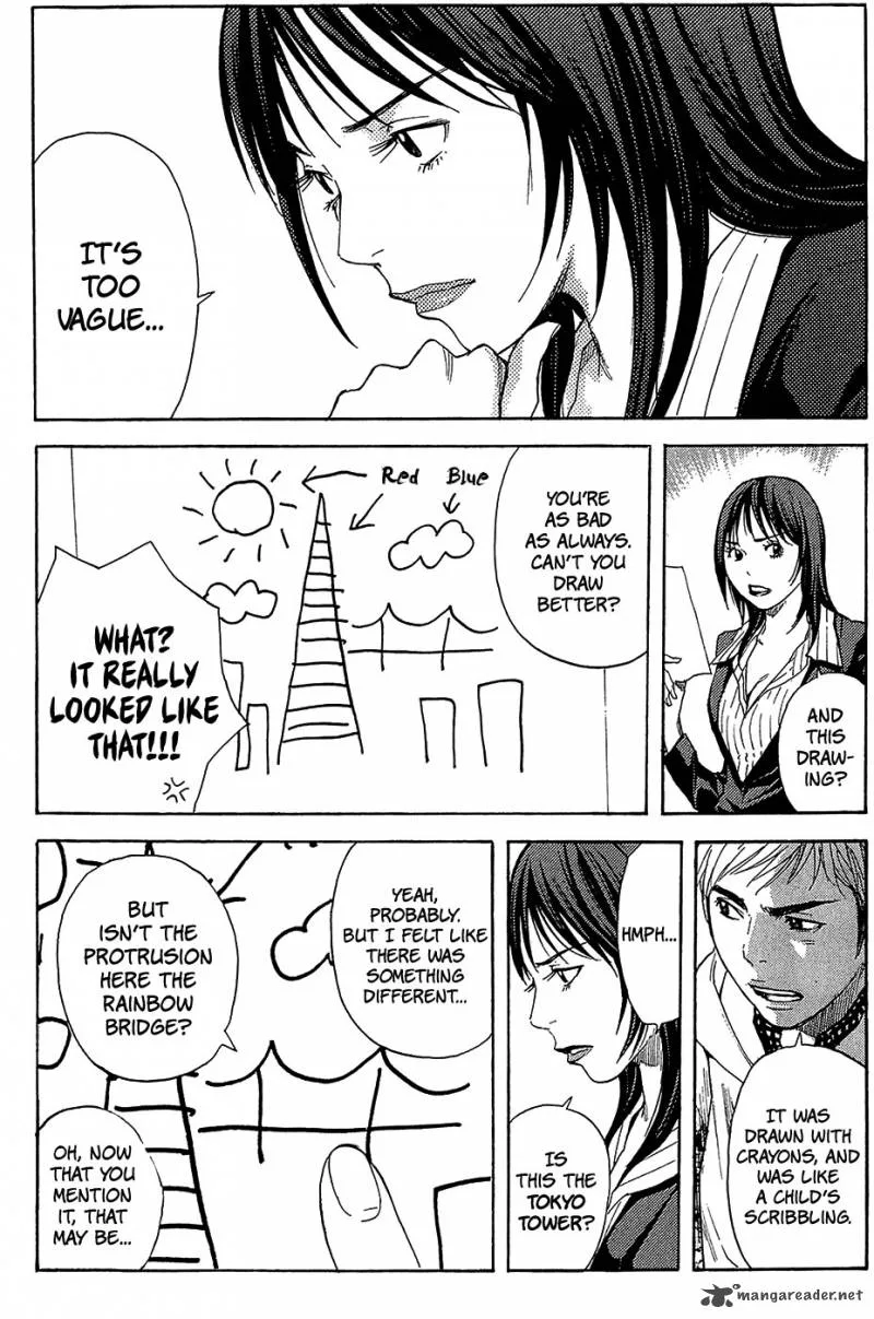Psychometrer Chapter 1 page 27