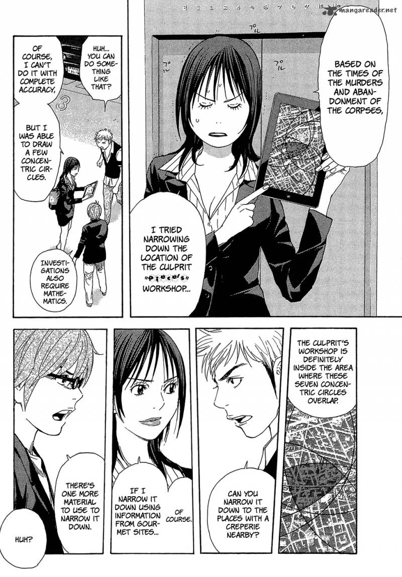 Psychometrer Chapter 6 page 15