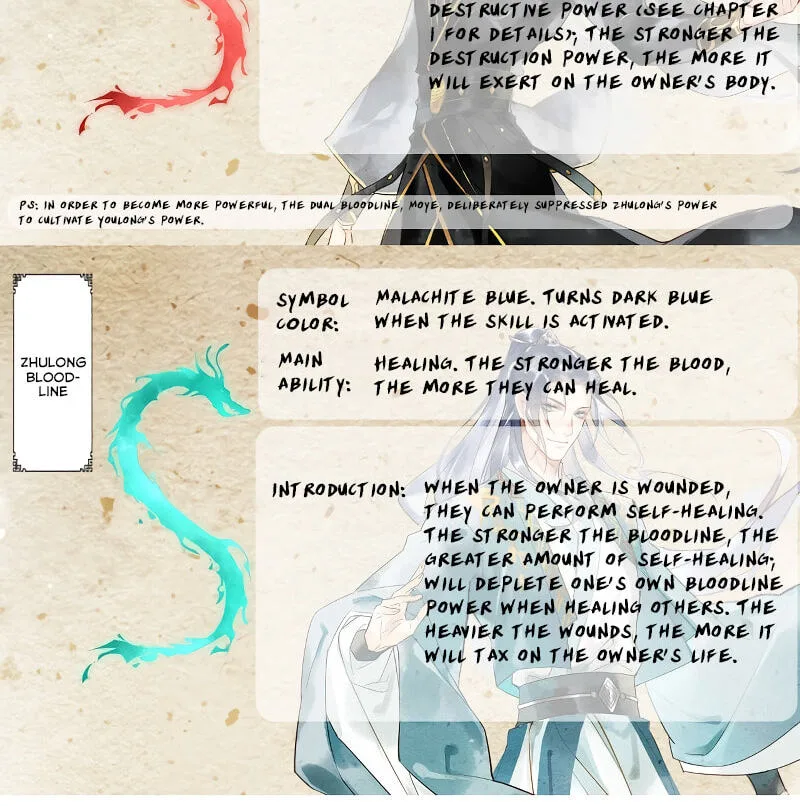 Qiu Long Chapter 8 page 66
