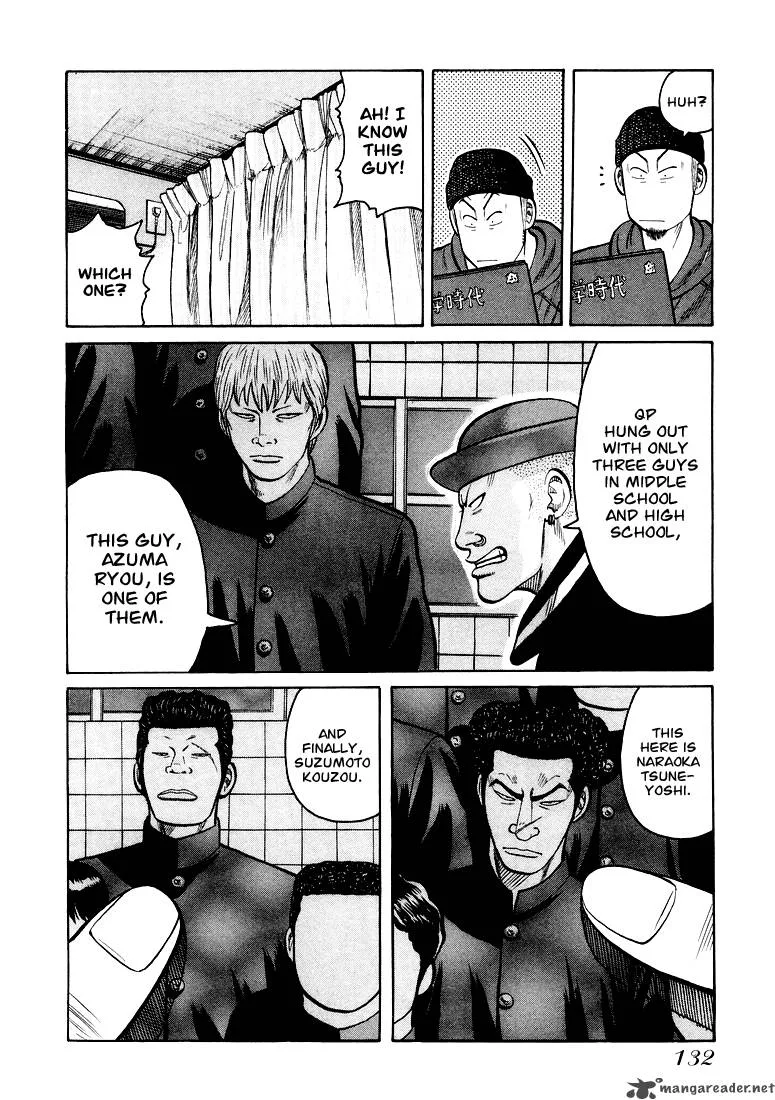 QP Chapter 1 page 128