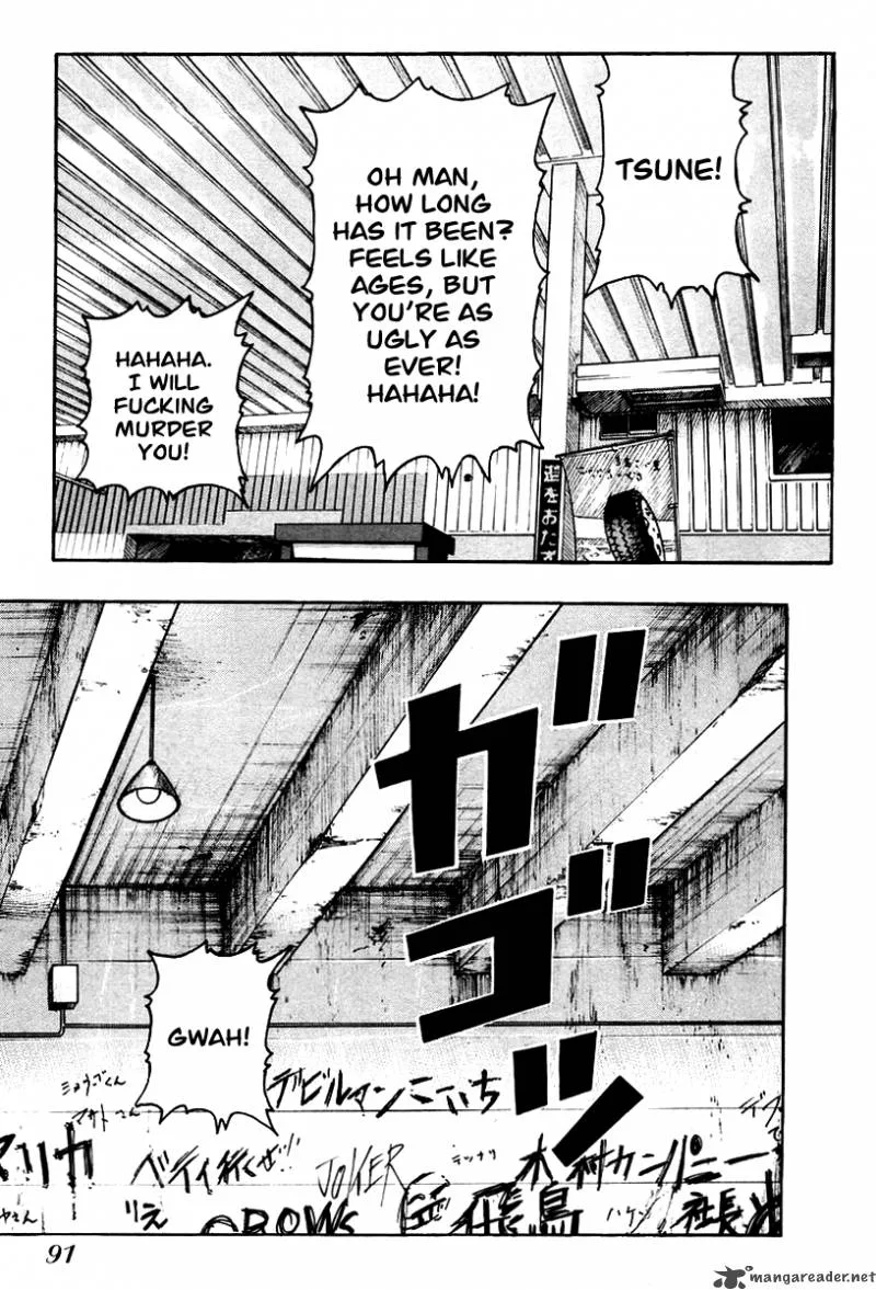 QP Chapter 2 page 90