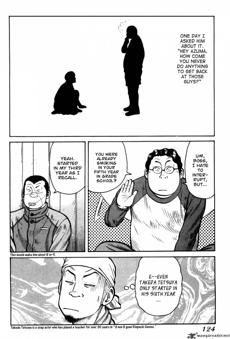 QP Chapter 2 page 121