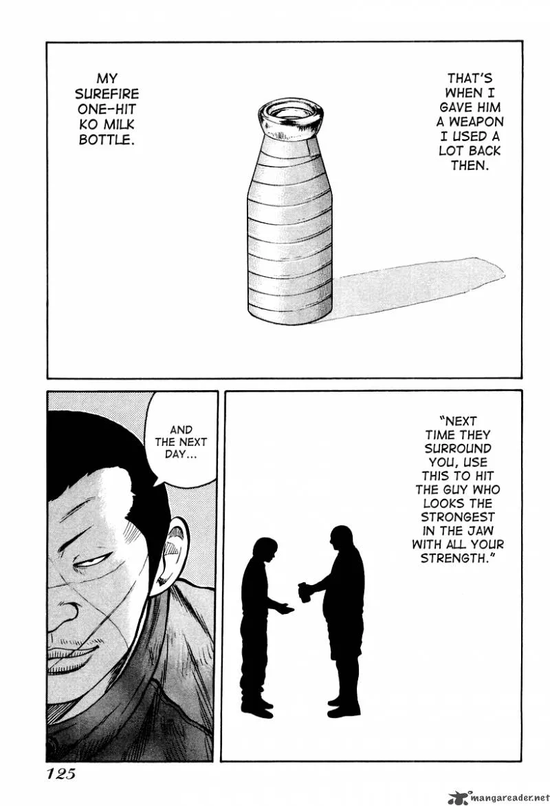 QP Chapter 2 page 122