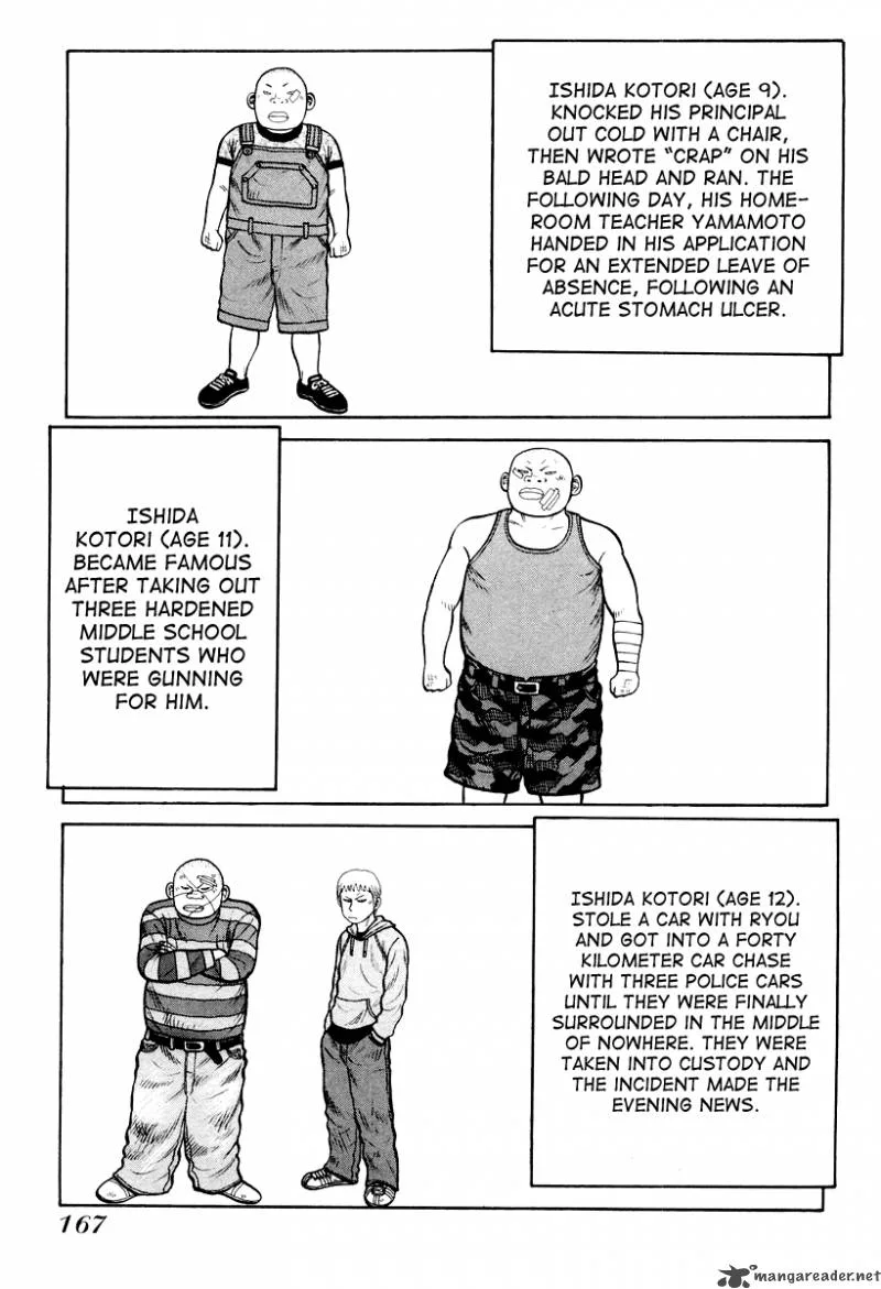QP Chapter 2 page 164
