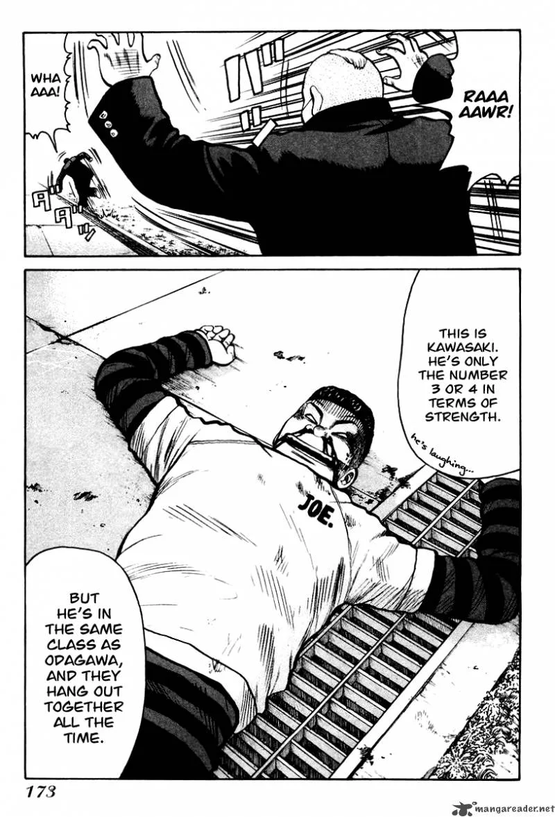 QP Chapter 2 page 170