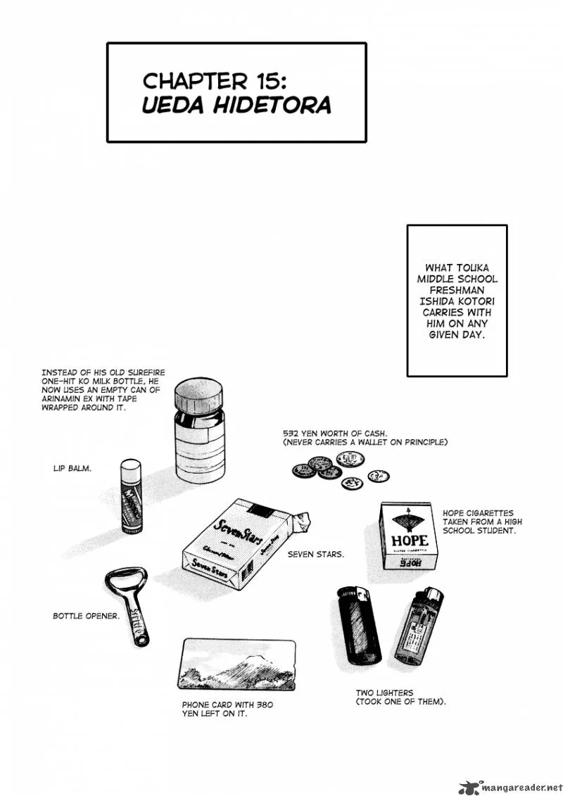 QP Chapter 3 page 27