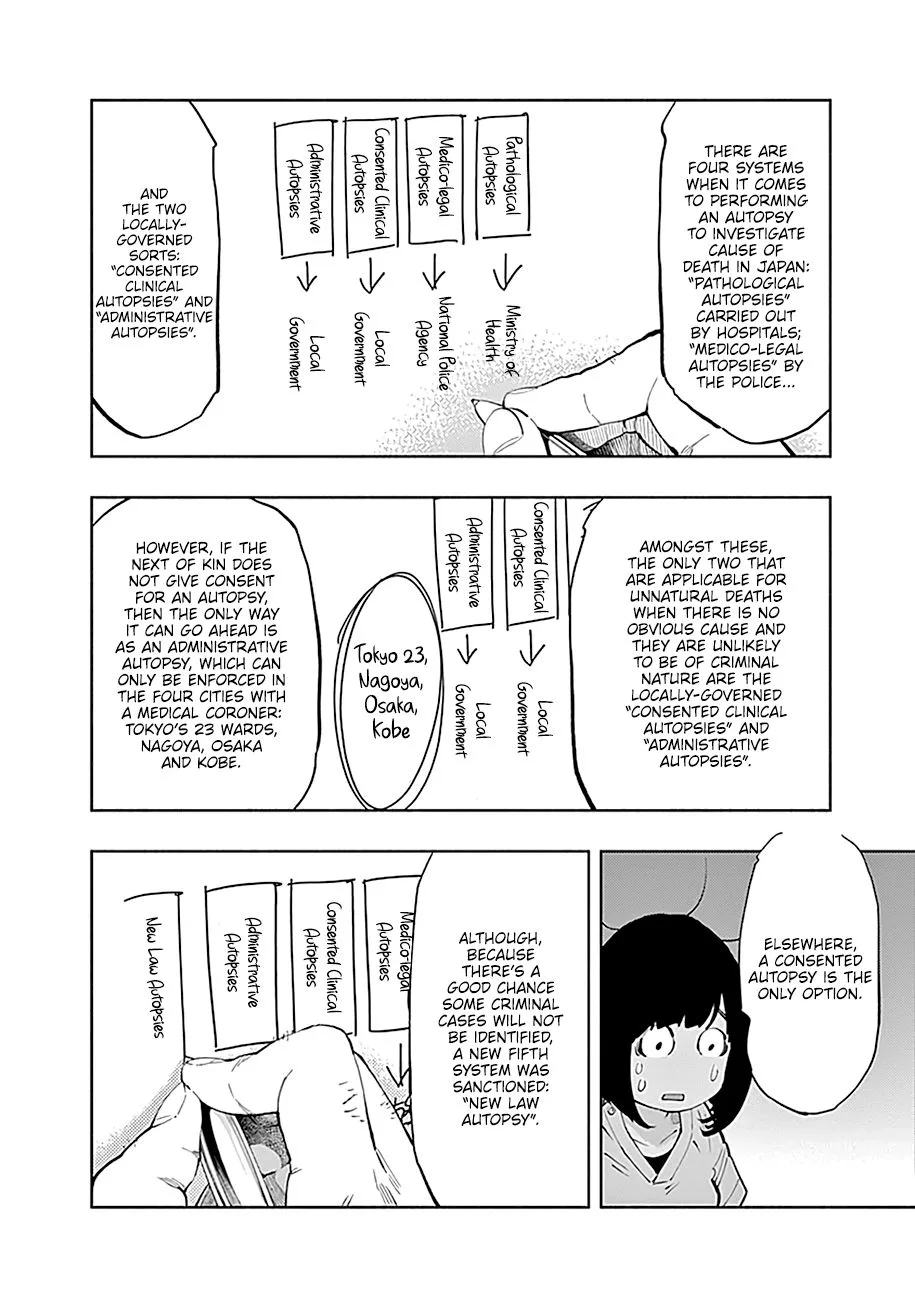 Radiation House Chapter 33 page 21
