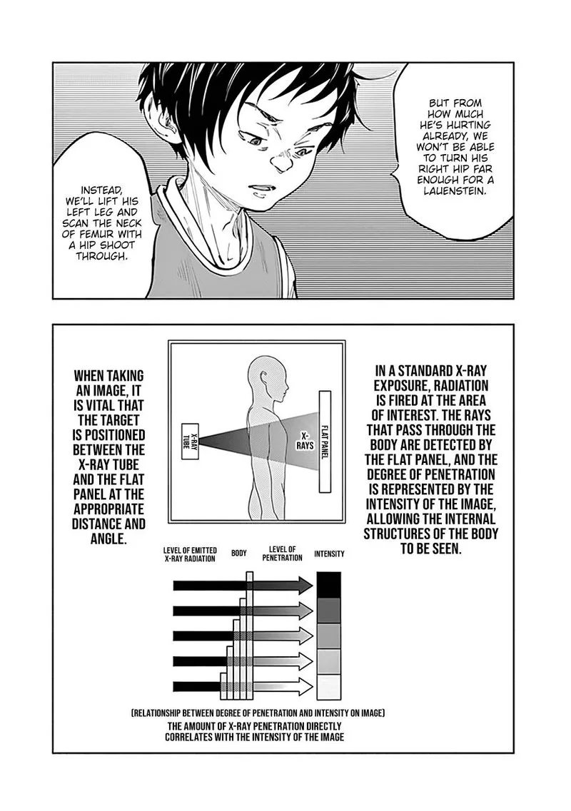 Radiation House Chapter 63 page 7