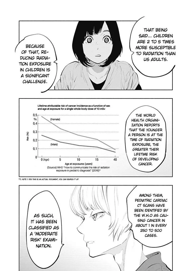 Radiation House Chapter 87 page 10