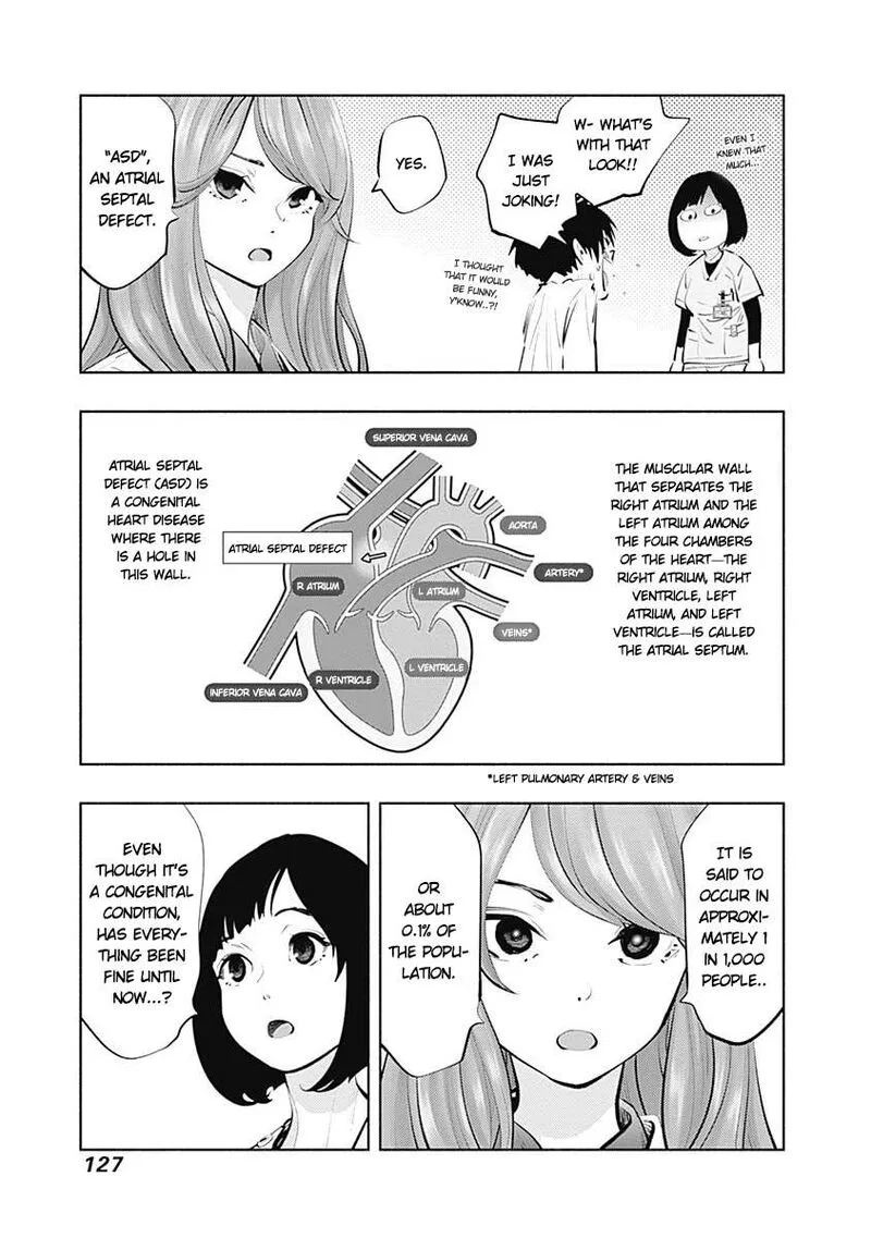 Radiation House Chapter 88 page 15