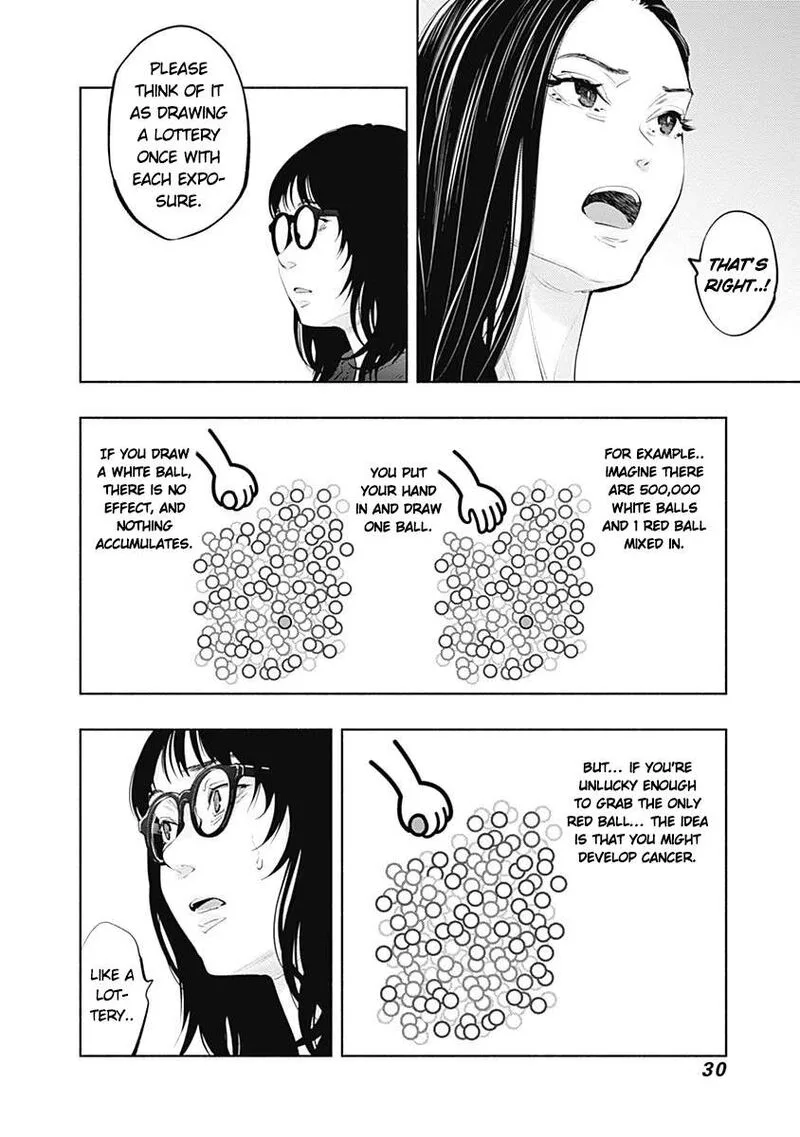 Radiation House Chapter 90 page 29