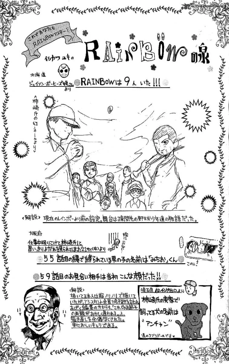 Rainbow Chapter 62 page 21