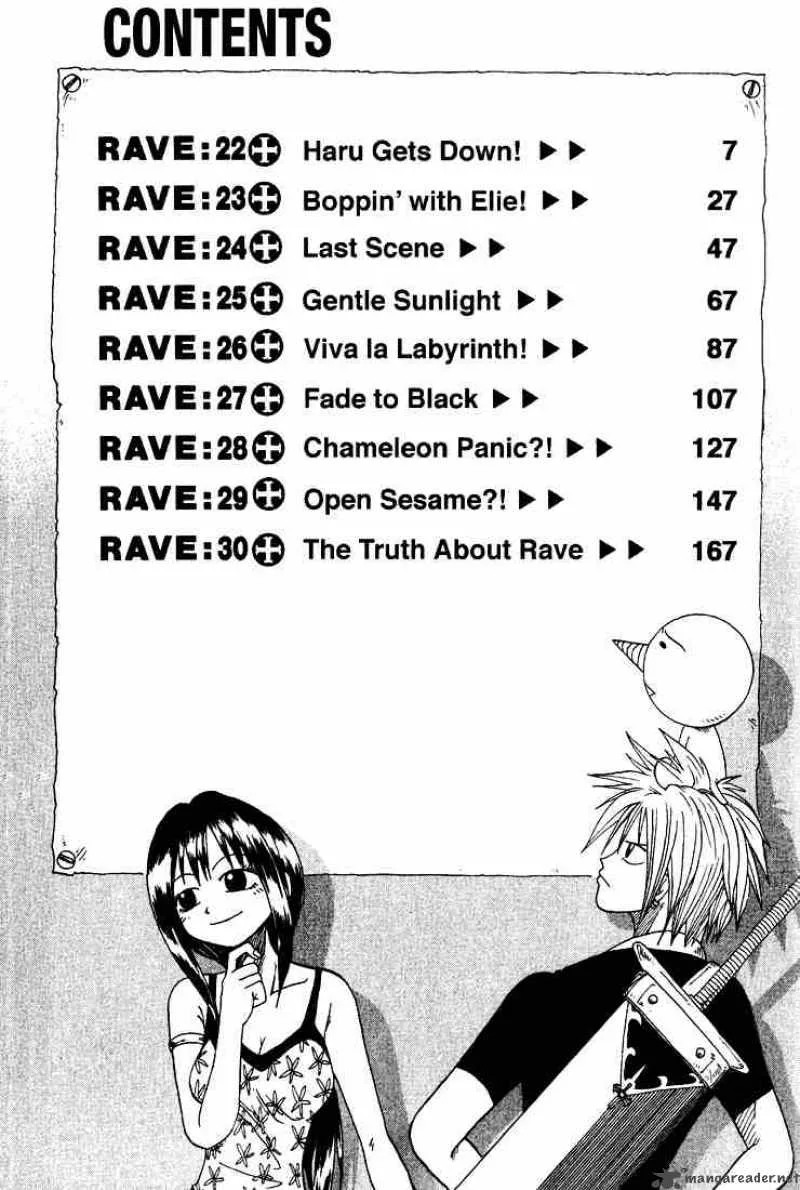 Rave Chapter 22 page 2