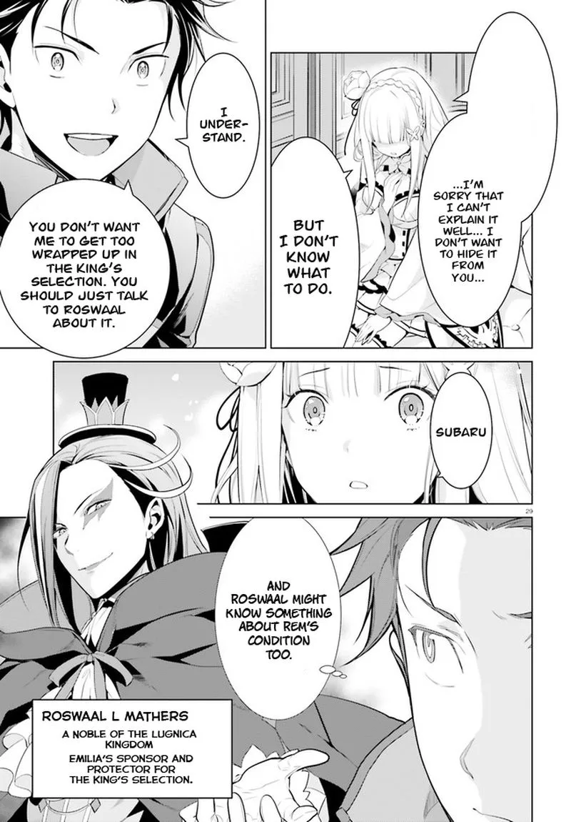 Re:Zero Kara Hajimeru Isekai Seikatsu Dai 4-shou - Seiiki to Gouyoku no Majo Chapter 1 page 28