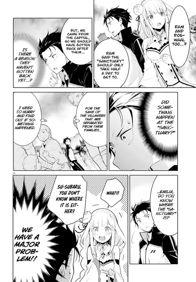 Re:Zero Kara Hajimeru Isekai Seikatsu Dai 4-shou - Seiiki to Gouyoku no Majo Chapter 1 page 33