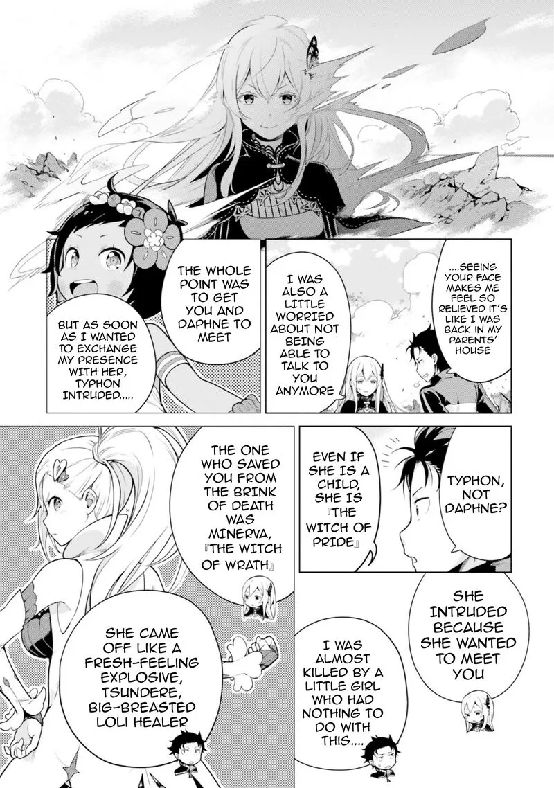 Re:Zero Kara Hajimeru Isekai Seikatsu Dai 4-shou - Seiiki to Gouyoku no Majo Chapter 22 page 31