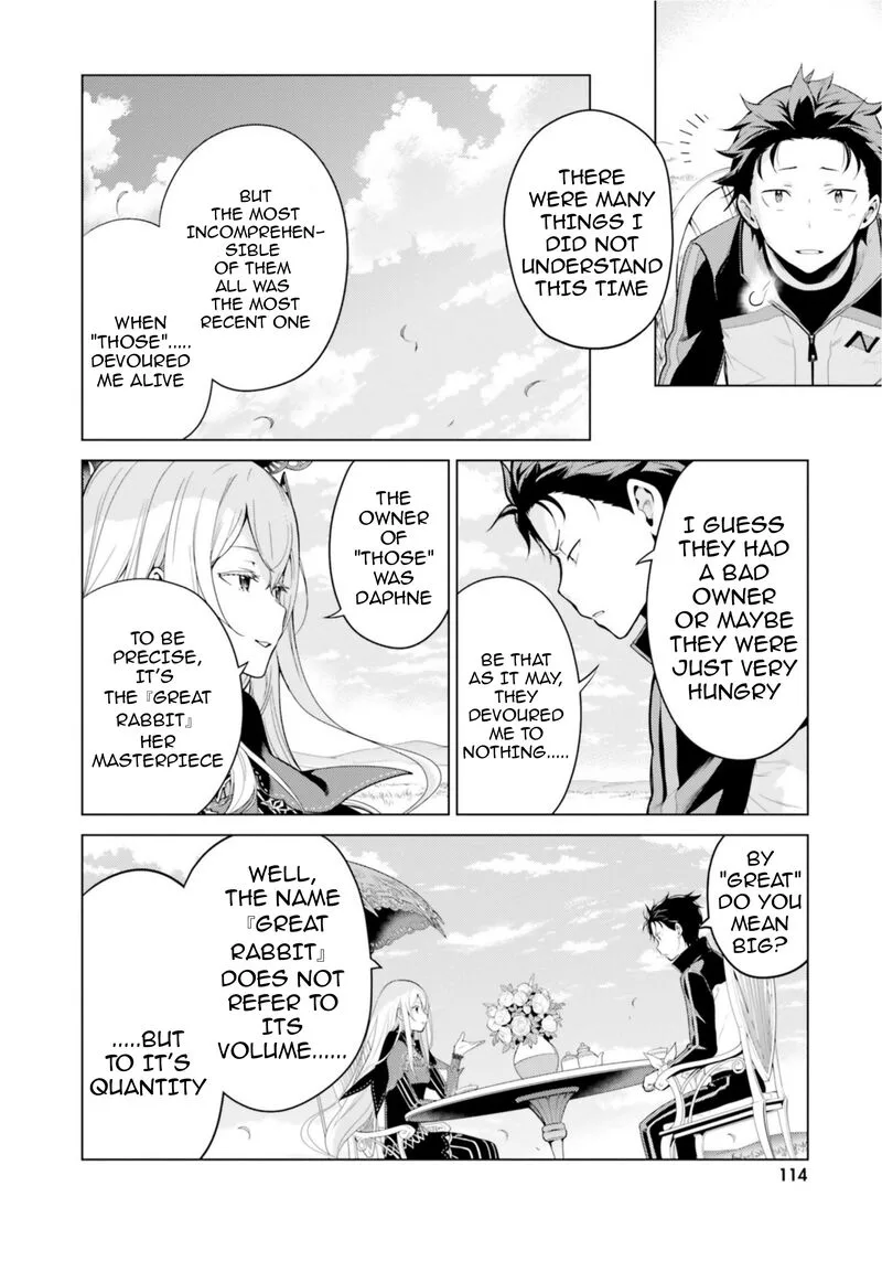 Re:Zero Kara Hajimeru Isekai Seikatsu Dai 4-shou - Seiiki to Gouyoku no Majo Chapter 22 page 6