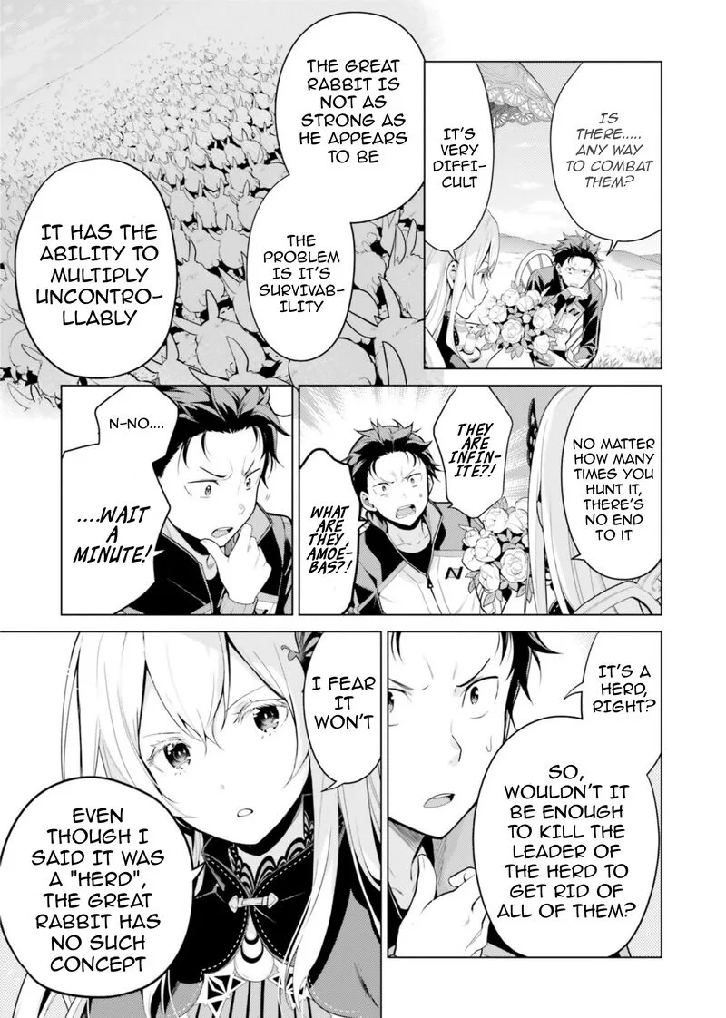 Re:Zero Kara Hajimeru Isekai Seikatsu Dai 4-shou - Seiiki to Gouyoku no Majo Chapter 22 page 9