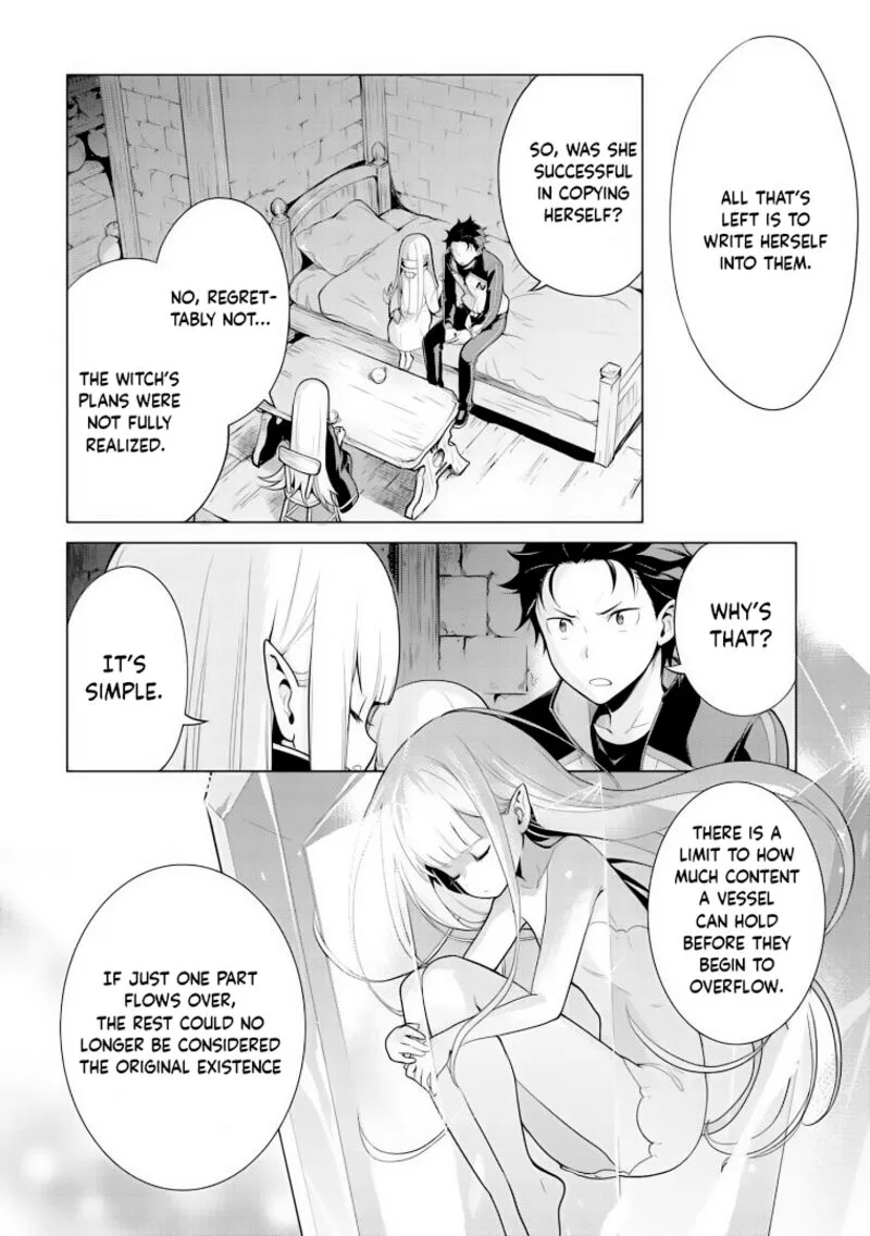 Re:Zero Kara Hajimeru Isekai Seikatsu Dai 4-shou - Seiiki to Gouyoku no Majo Chapter 27 page 2