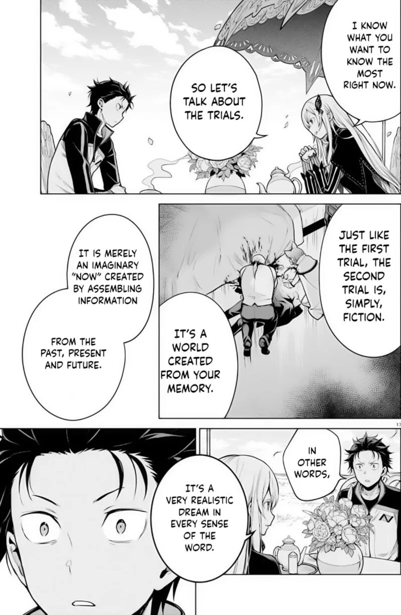 Re:Zero Kara Hajimeru Isekai Seikatsu Dai 4-shou - Seiiki to Gouyoku no Majo Chapter 36 page 13