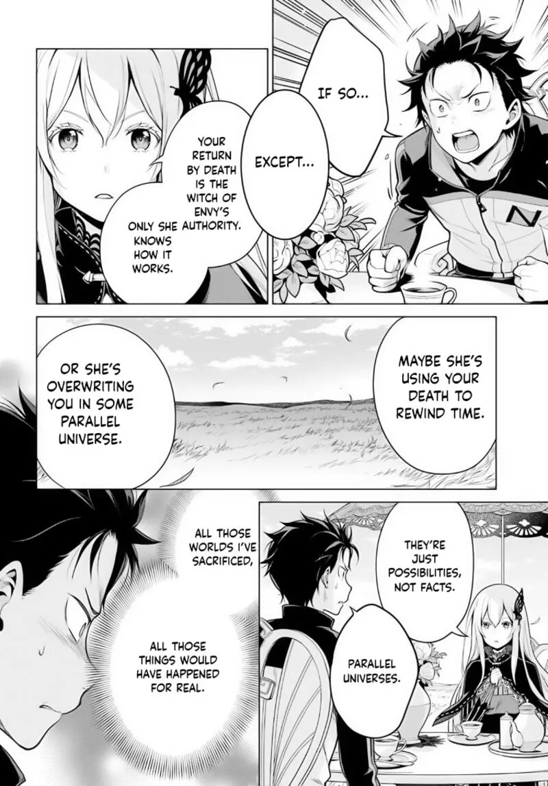 Re:Zero Kara Hajimeru Isekai Seikatsu Dai 4-shou - Seiiki to Gouyoku no Majo Chapter 36 page 14