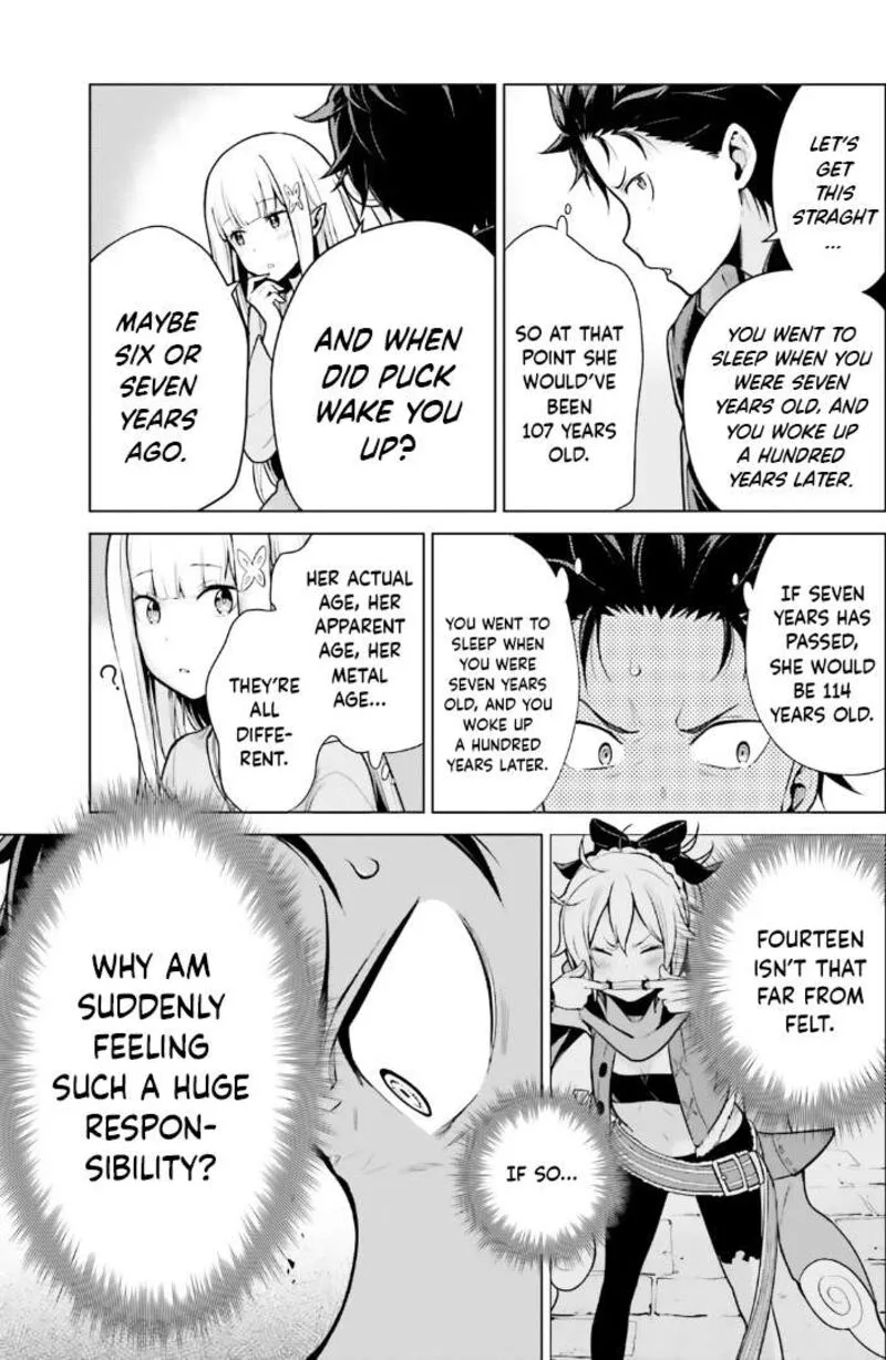 Re:Zero Kara Hajimeru Isekai Seikatsu Dai 4-shou - Seiiki to Gouyoku no Majo Chapter 42.5 page 19