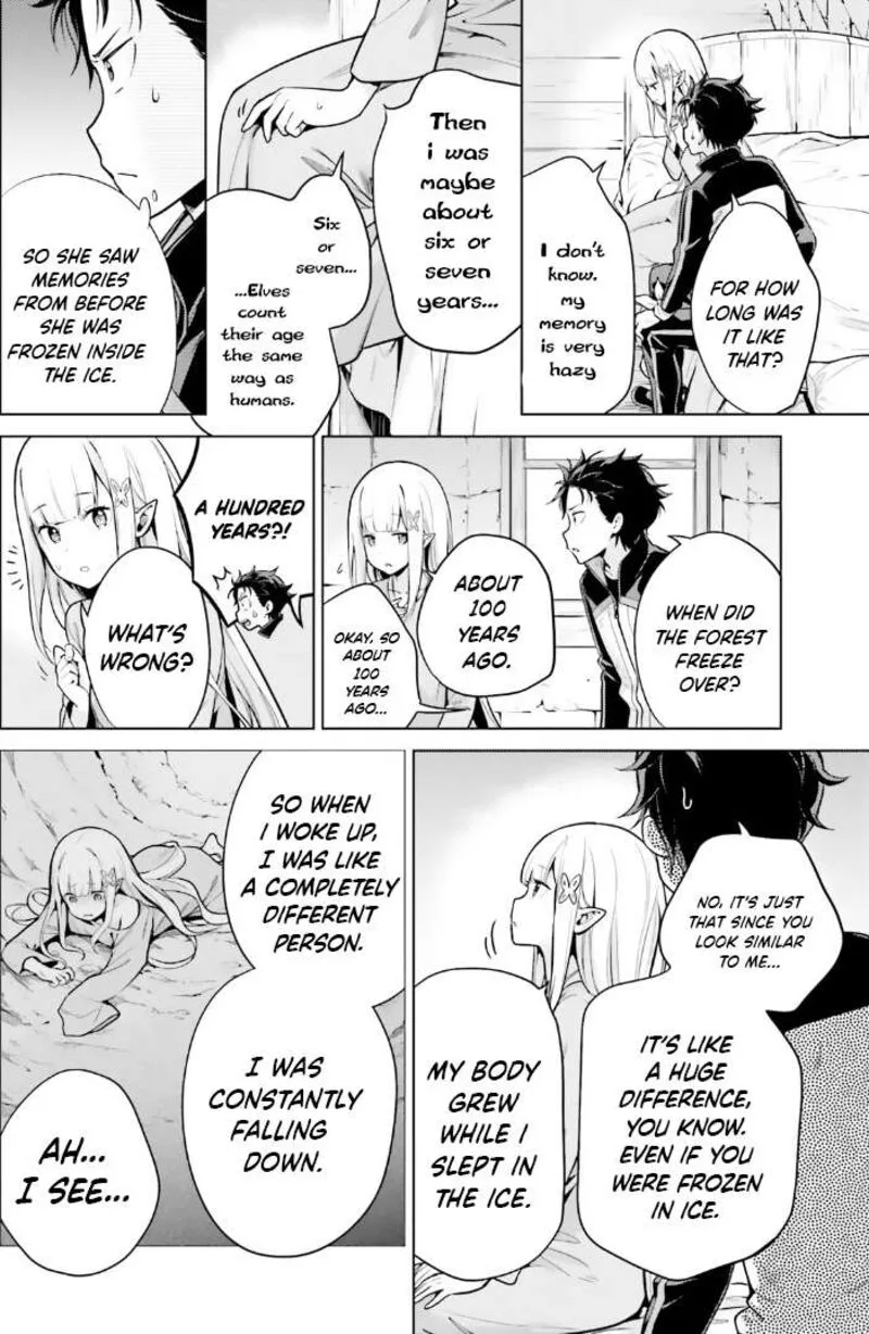 Re:Zero Kara Hajimeru Isekai Seikatsu Dai 4-shou - Seiiki to Gouyoku no Majo Chapter 42.5 page 18