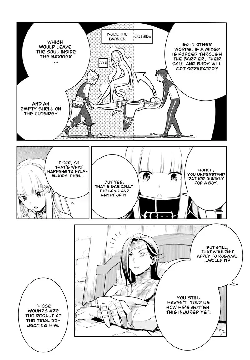 Re:Zero Kara Hajimeru Isekai Seikatsu Dai 4-shou - Seiiki to Gouyoku no Majo Chapter 5 page 16