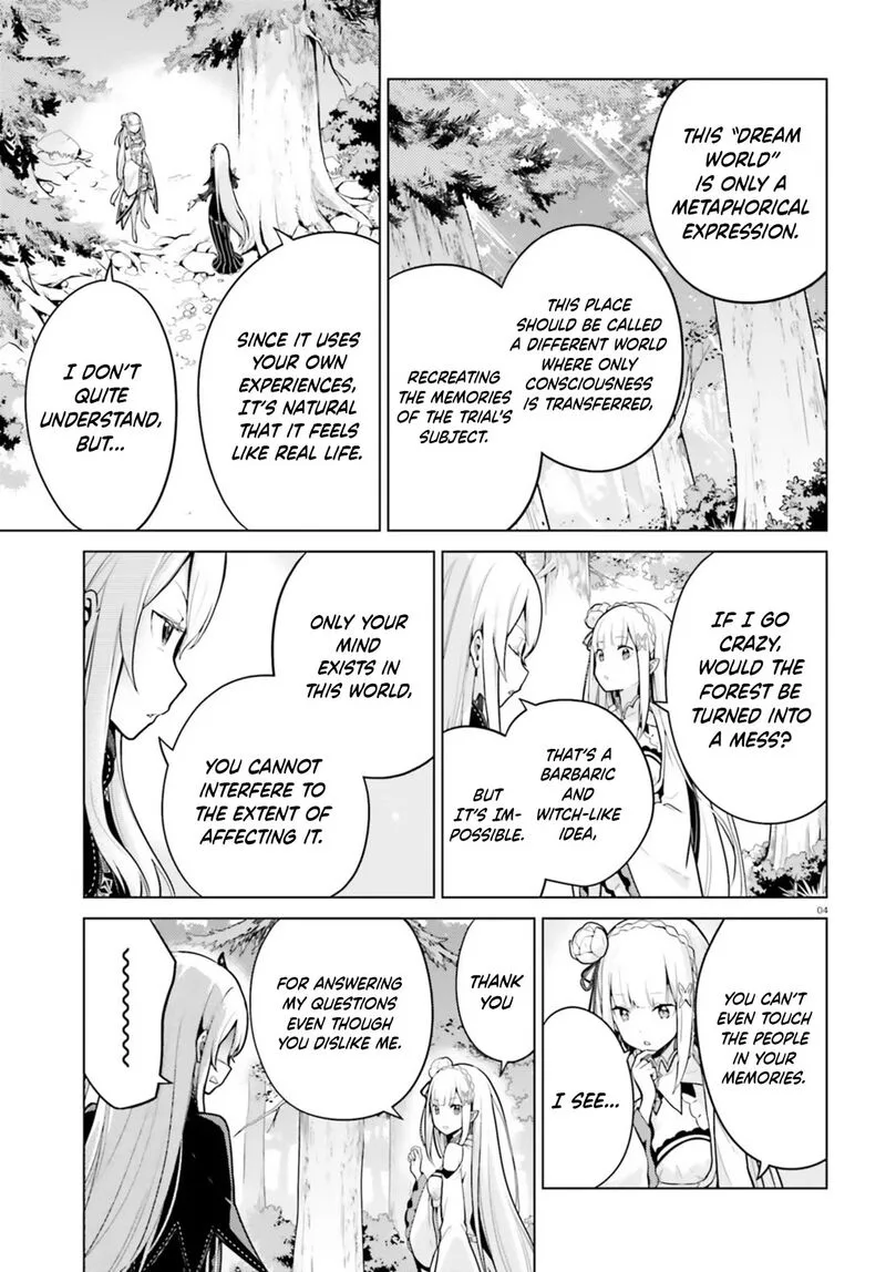 Re:Zero Kara Hajimeru Isekai Seikatsu Dai 4-shou - Seiiki to Gouyoku no Majo Chapter 51 page 4