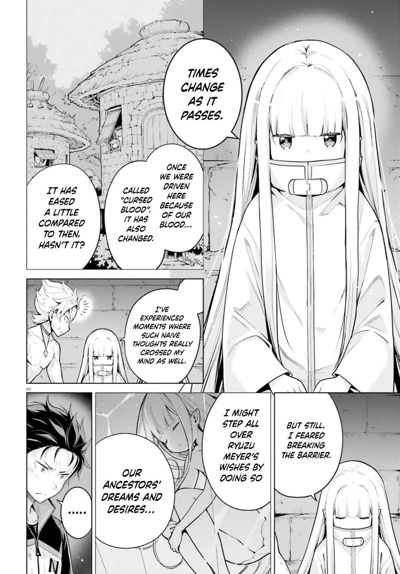 Re:Zero Kara Hajimeru Isekai Seikatsu Dai 4-shou - Seiiki to Gouyoku no Majo Chapter 57 page 2