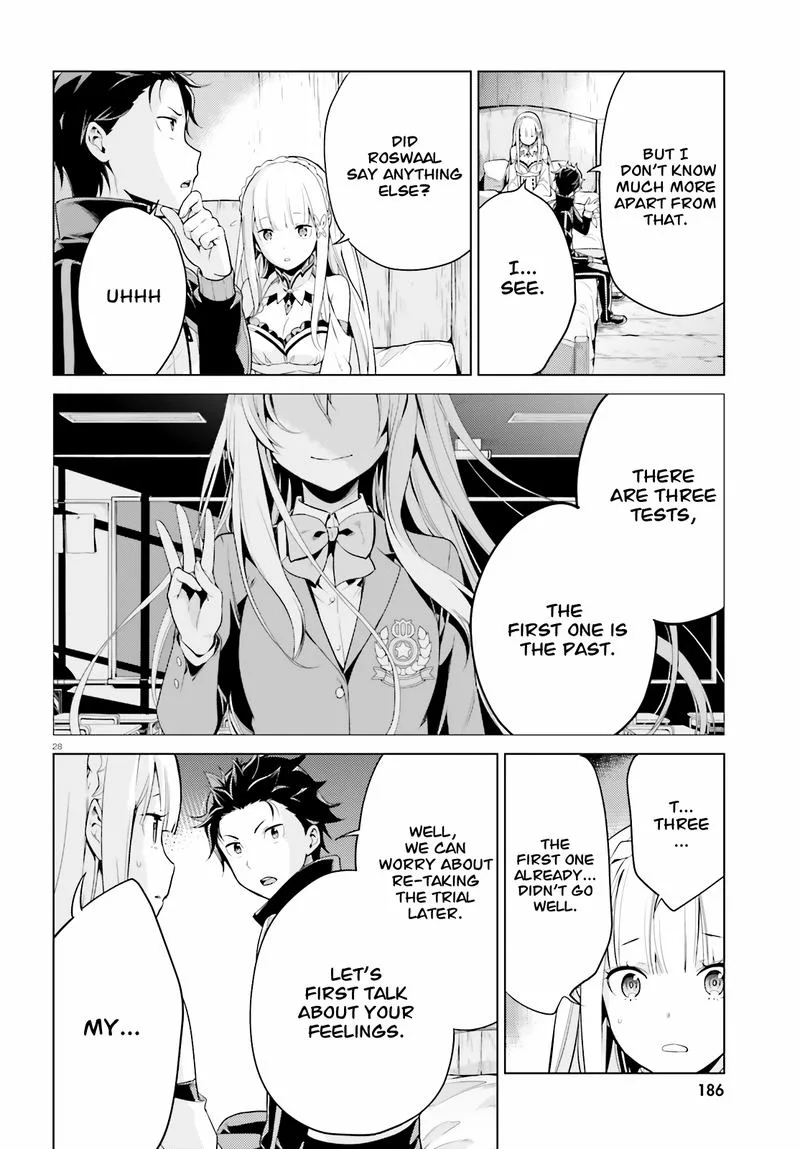 Re:Zero Kara Hajimeru Isekai Seikatsu Dai 4-shou - Seiiki to Gouyoku no Majo Chapter 9 page 28