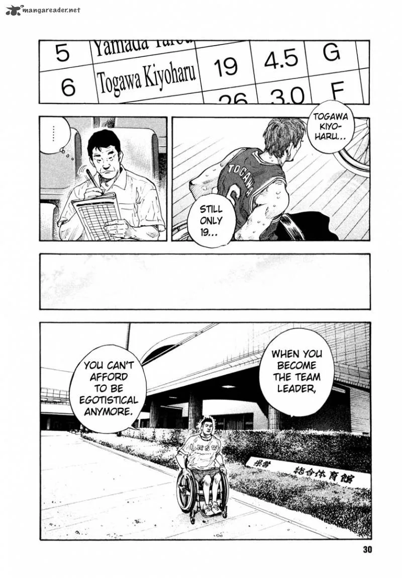 Real Chapter 19 page 30