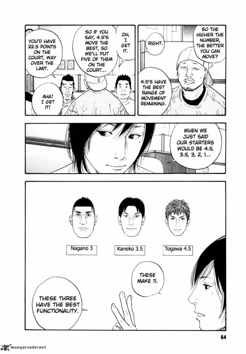 Real Chapter 32 page 28
