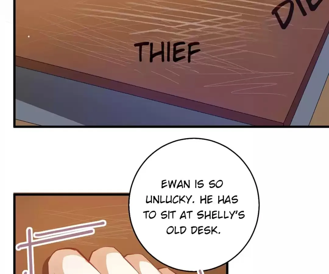 Rebirth From 0 to 1 Chapter 6 page 38
