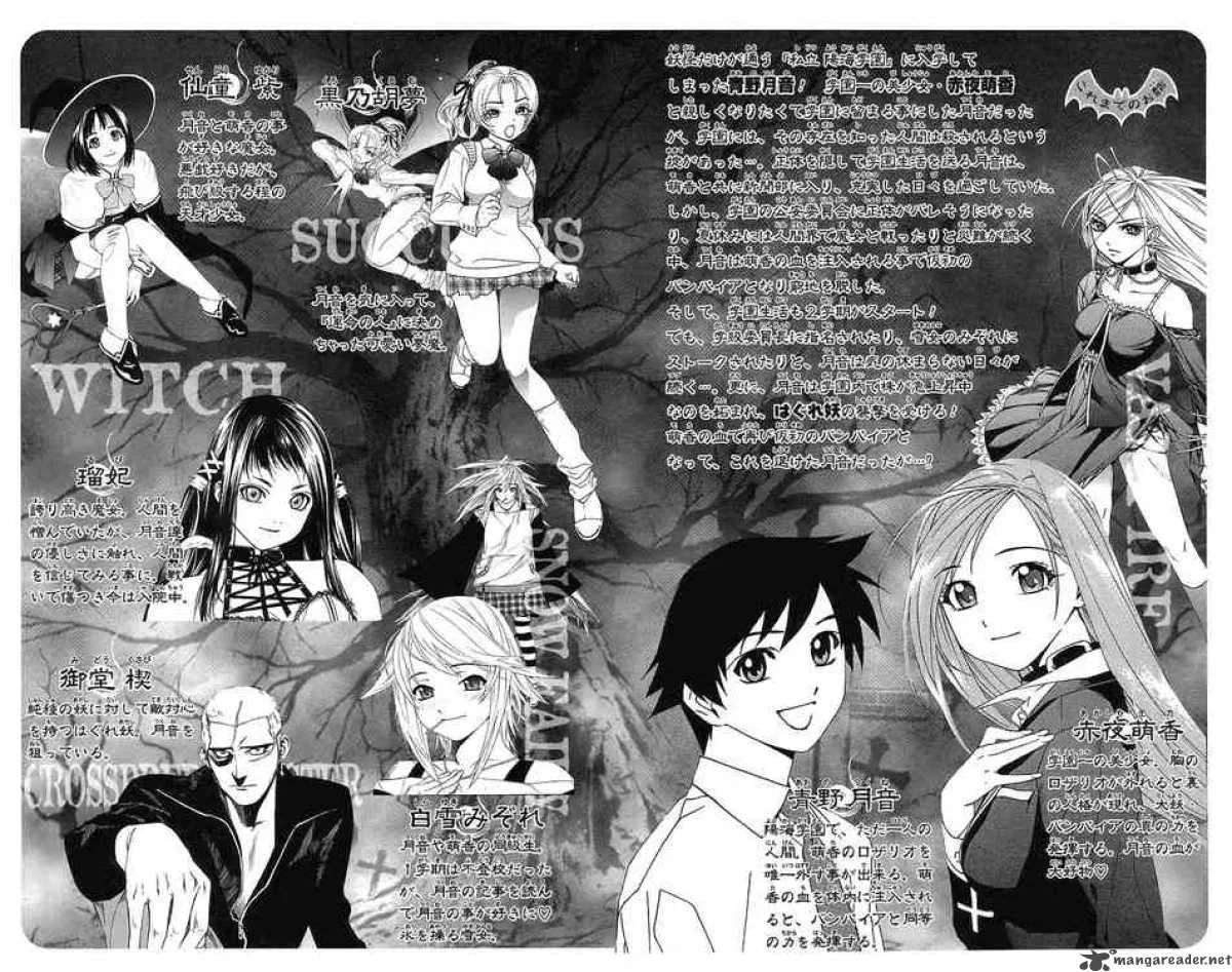 Rosario-Vampire Chapter 21 page 2