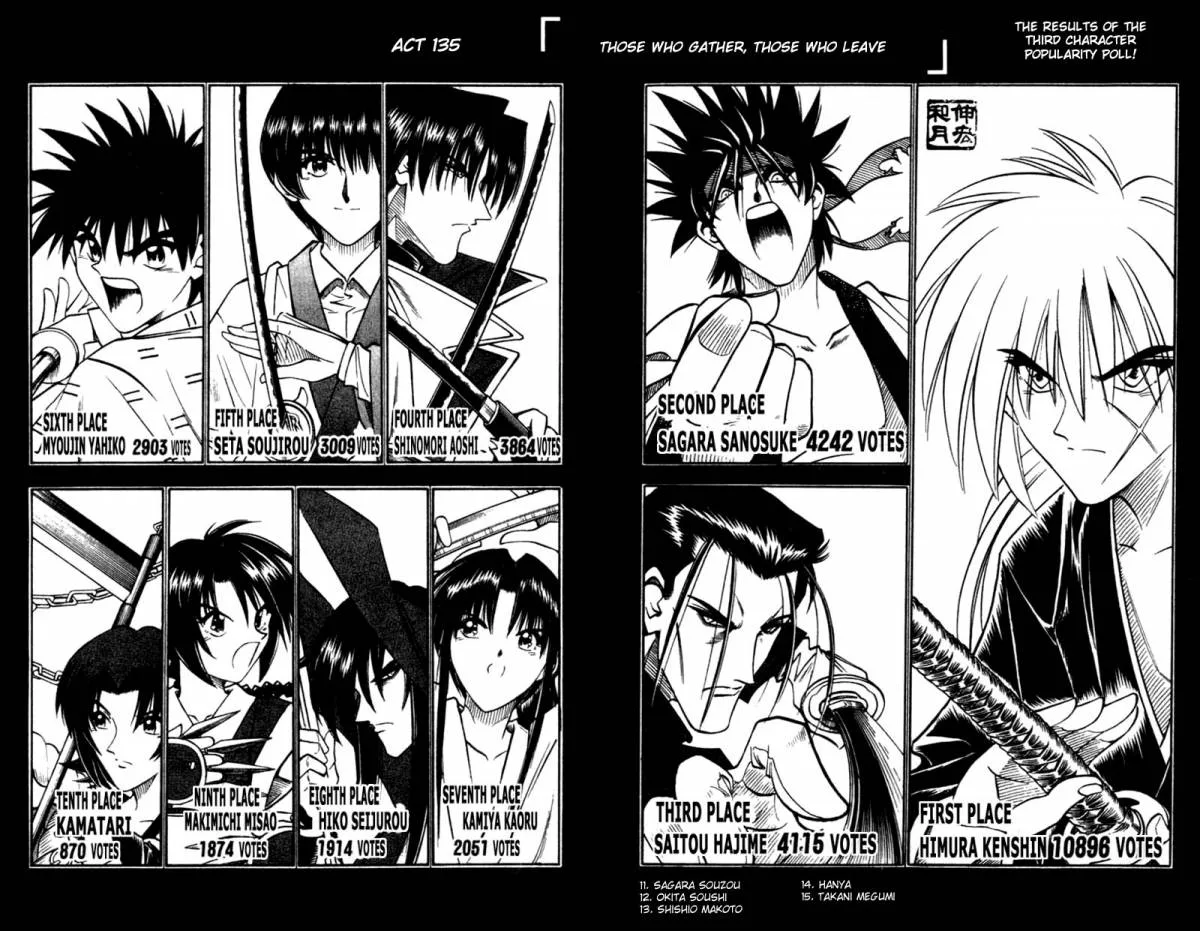 Rurouni Kenshin Chapter 135 page 5