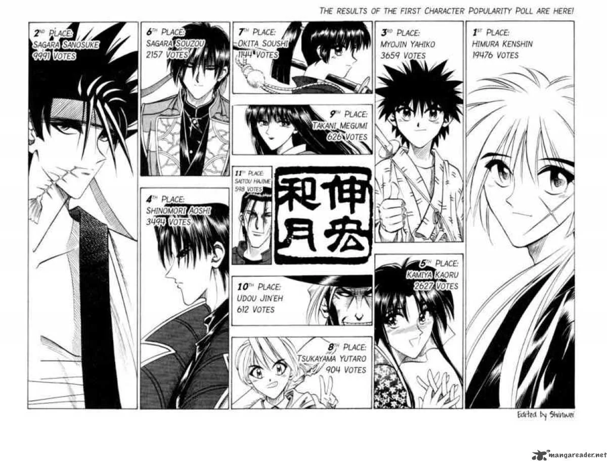 Rurouni Kenshin Chapter 58 page 5