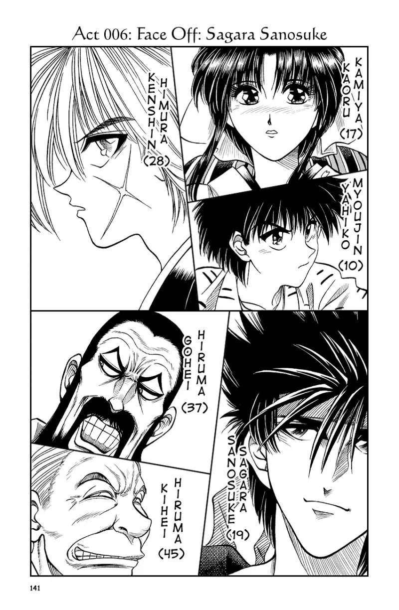 Rurouni Kenshin Chapter 6 page 1