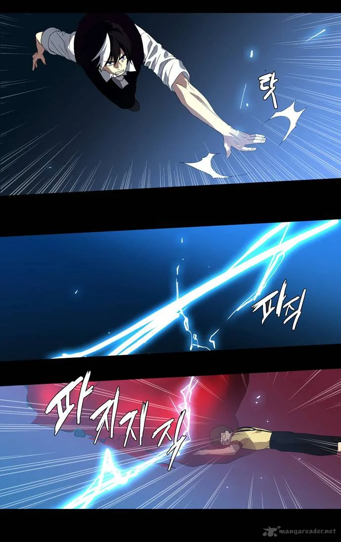 S. I. D. Chapter 66 page 8