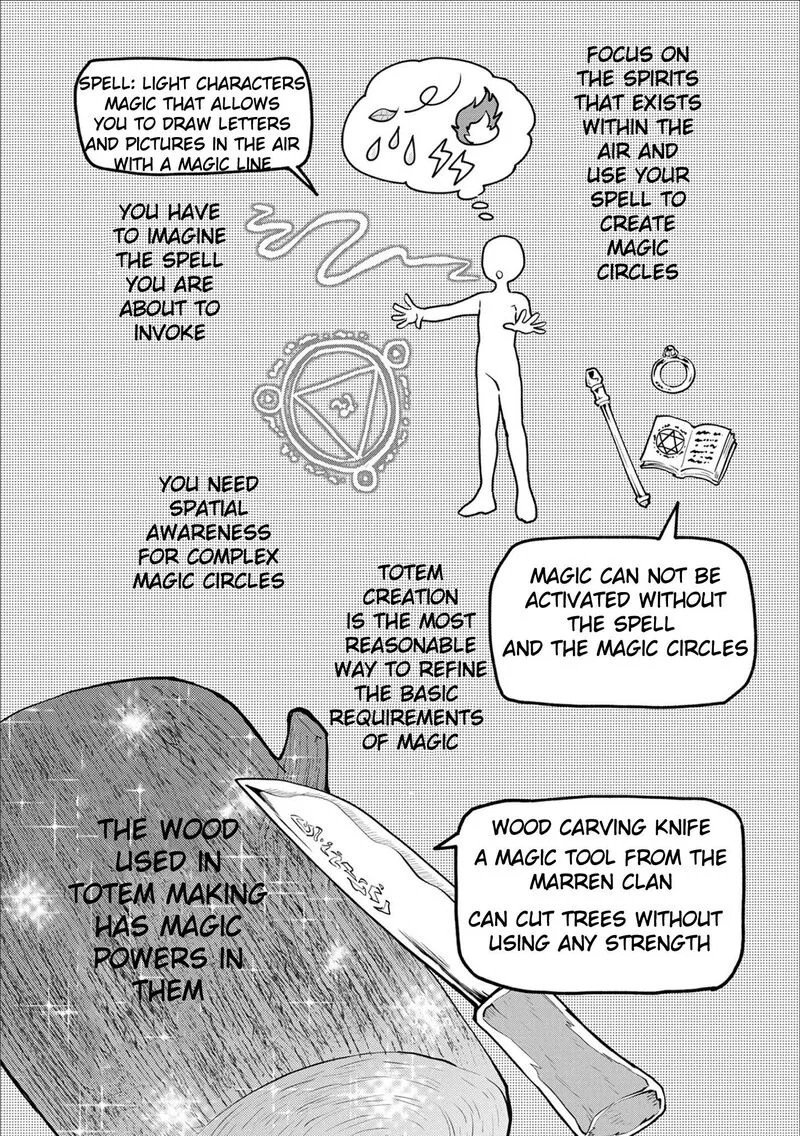 Saikyou Juzoku Tensei: Majutsu Otaku no Utopia Chapter 1 page 15