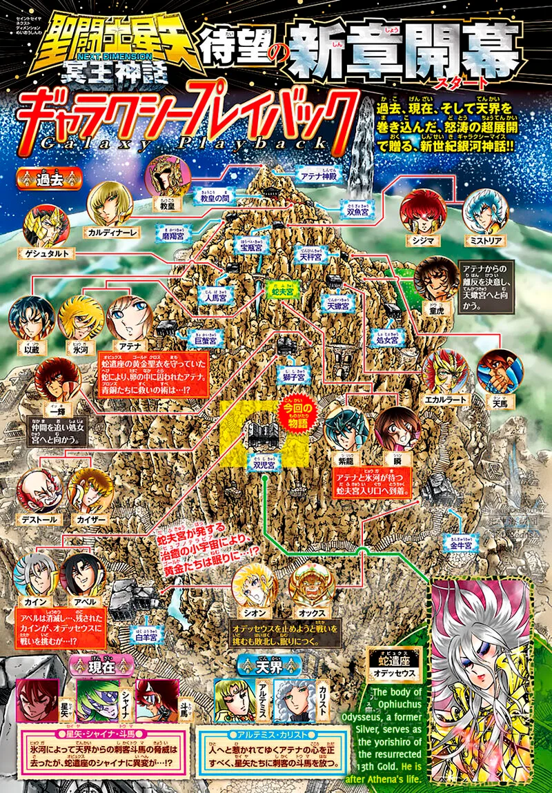 Saint Seiya - Next Dimension Chapter 89 page 5