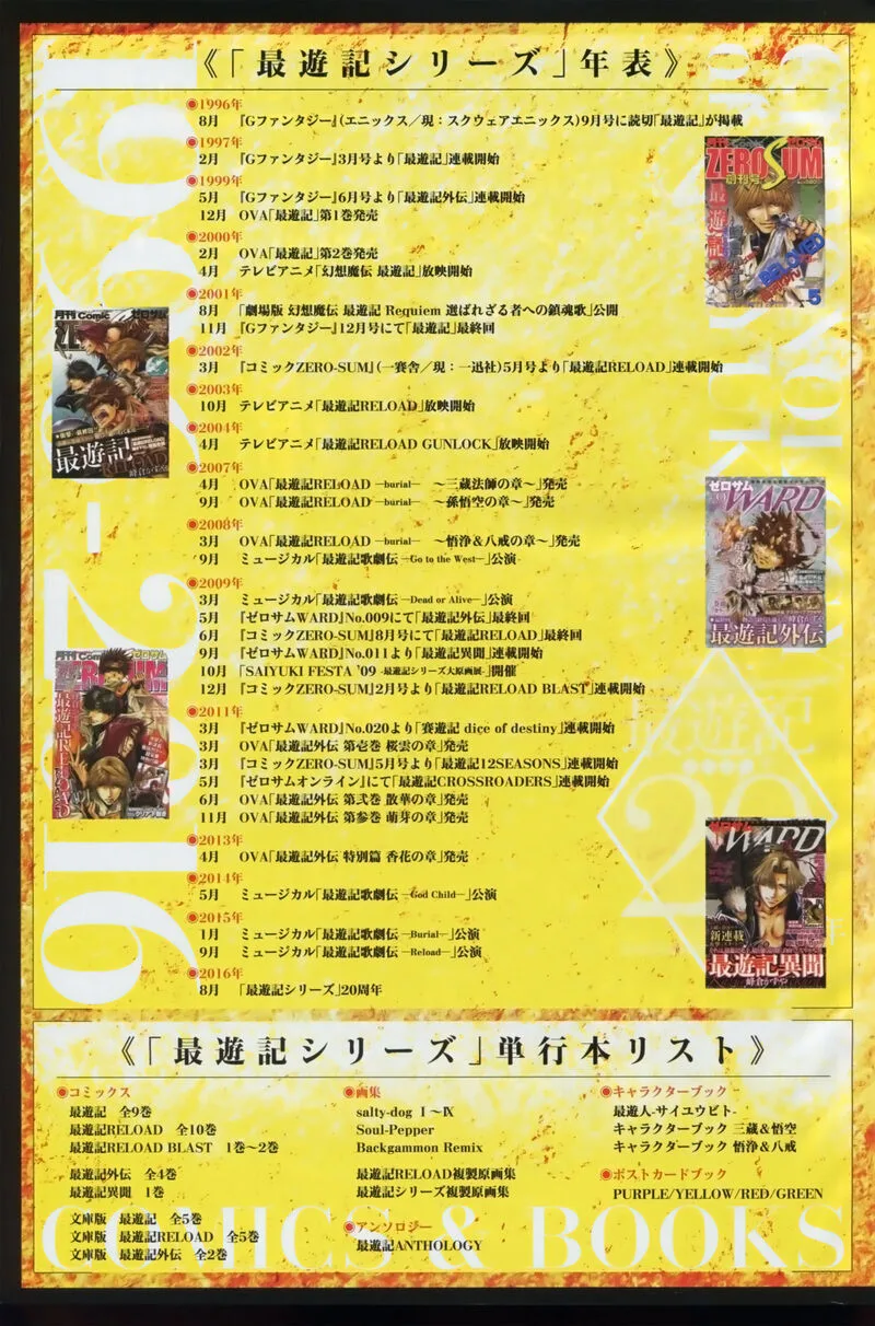 Saiyuki Reload Blast Chapter 17 page 24