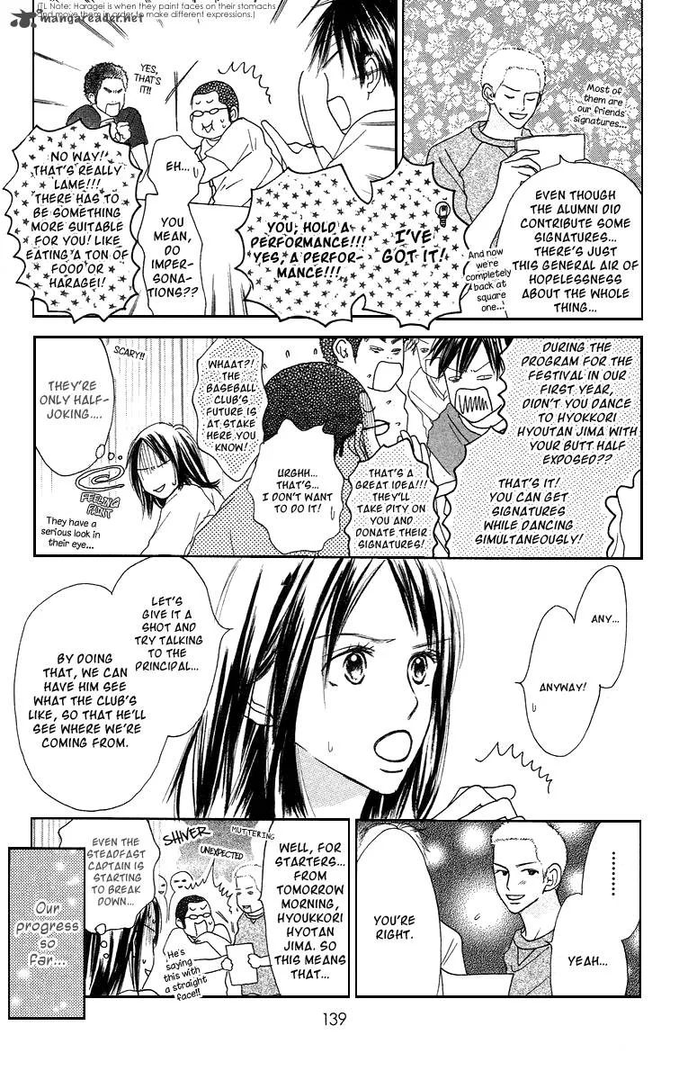 Sakura Ryou March Chapter 3 page 2