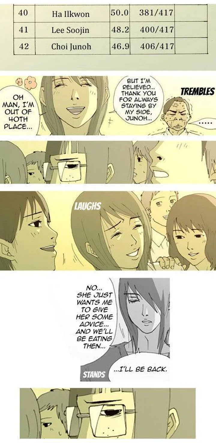 Sambong Barber Shop Chapter 27 page 2