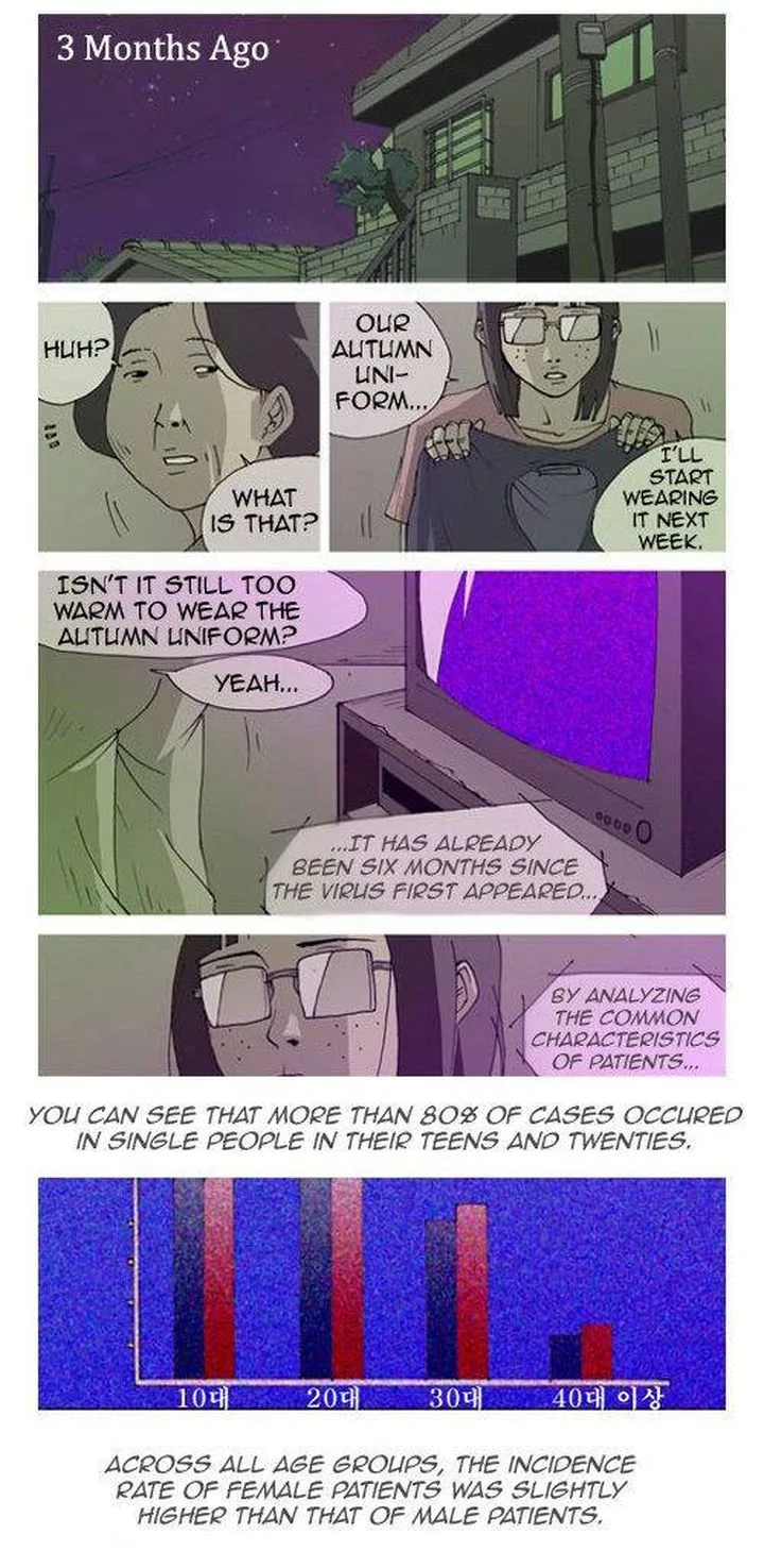 Sambong Barber Shop Chapter 30 page 7