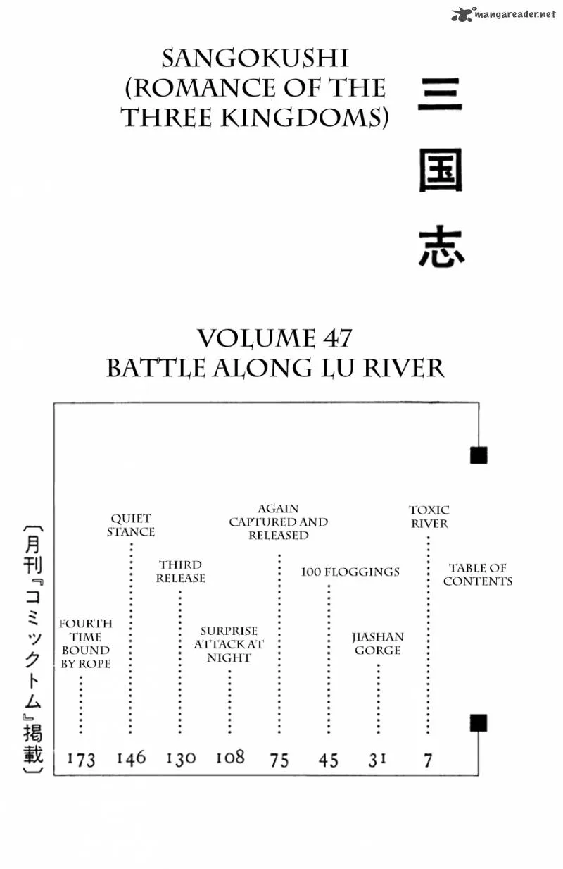 Sangokushi Chapter 319 page 3