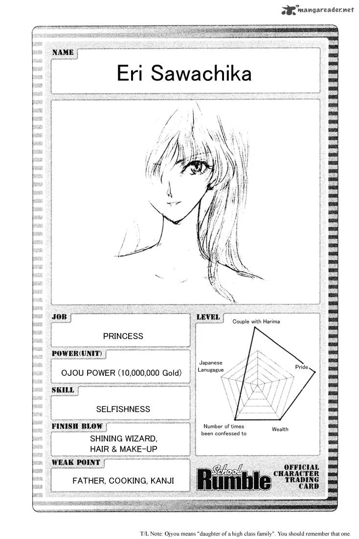 School Rumble Chapter 4 page 29