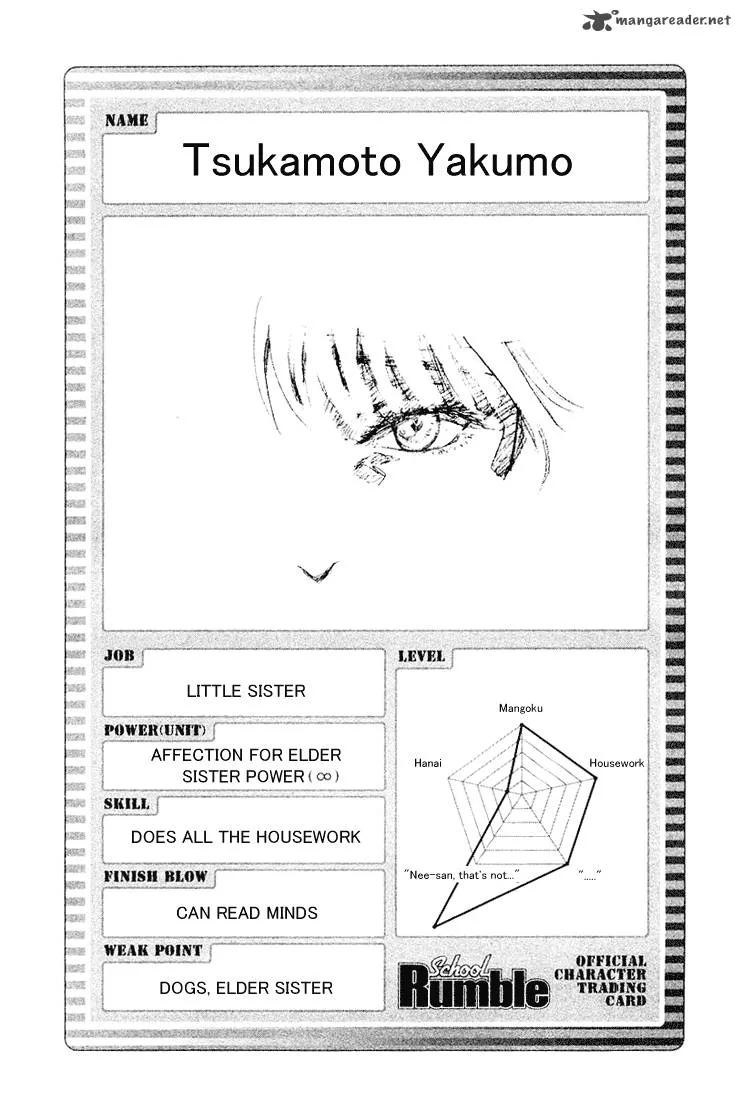 School Rumble Chapter 4 page 21