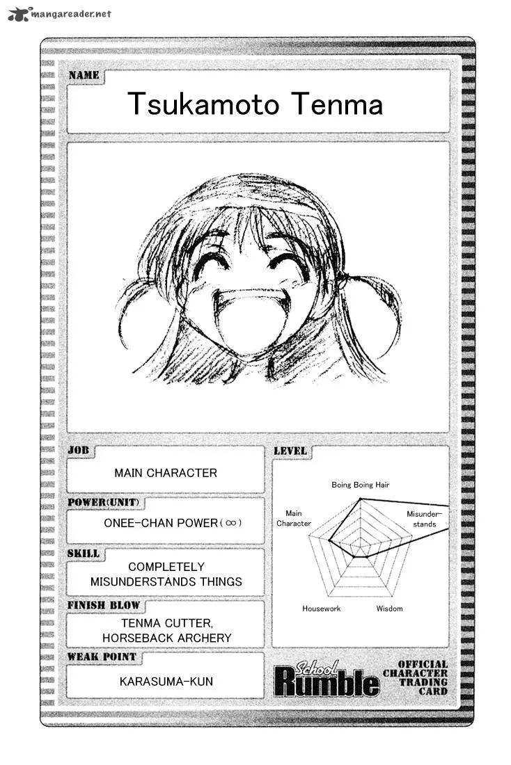 School Rumble Chapter 4 page 13
