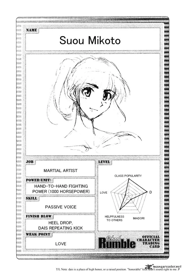 School Rumble Chapter 4 page 78
